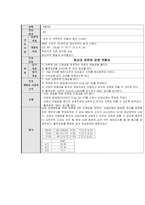 화상 간호과정-16
