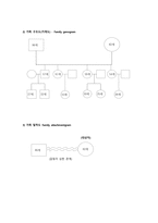 보건진료소 CASE 입니다.-4
