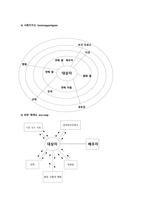 보건진료소 CASE 입니다.-5