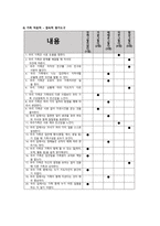 보건진료소 CASE 입니다.-7