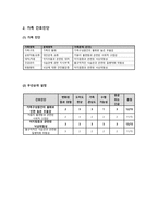 보건진료소 CASE 입니다.-10