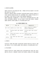 기업의 도산과 부실기업관리-4