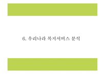 노인복지 정의와 목적,전달체계 분석 및 노인복지 국내,해외 정책분석및 현 노인복지의 문제점과 해결방안제시 및 향후방향제언 PPT -15