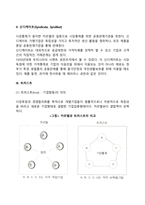 기업집중의 형태(카르텔, 트러스트)-3