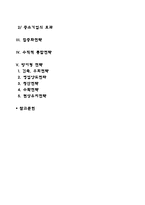 기업단위의 경영전략(다각화, 계열화, 집중화전략, 수직적 통합전략, 방어형 전략)-2