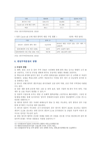 한일무역분쟁 원인, 영향, 대응방향 분석-9