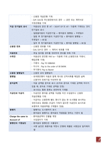 무역서류의 종류와 기능-2