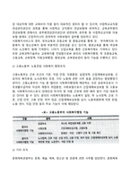 사회복지전달체계로서 중앙정부 역할의 중요성, 한계 및 주요 사례 등에 대해 함께 토론해 봅시다-5