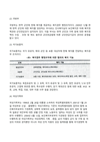 사회복지전달체계로서 중앙정부 역할의 중요성, 한계 및 주요 사례 등에 대해 함께 토론해 봅시다-7