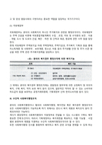 사회복지전달체계로서 중앙정부 역할의 중요성, 한계 및 주요 사례 등에 대해 함께 토론해 봅시다-8