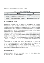 사회복지전달체계로서 중앙정부 역할의 중요성, 한계 및 주요 사례 등에 대해 함께 토론해 봅시다-9