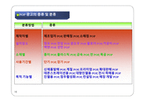 POP광고의 정의와 소비자와 행동간에 관계 및 특성 및 분류 -16