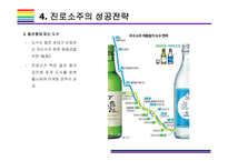 진로이즈백,  뉴트로 마케팅 성공전략   [진로,.진로소주,소주전쟁,순한소주,뉴트로,진로이즈백]-12