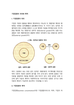 기업집중의 의의와 목적-2