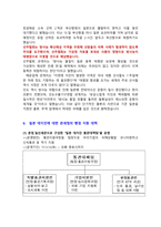 일본대지진이 물류에 미치는 영향-9