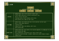 [신소재공학]의공학 금속재료(생체용 신소재-금속재료)-4