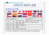 [경제기구]APEC ppt(2005후반기최신)-4