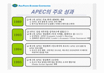 [경제기구]APEC ppt(2005후반기최신)-12