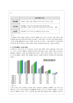 정보불평등(격차)현상의 원인과 해결방안-4
