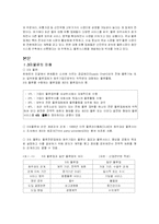 3자물류 유통업의 활성화와 발전방안-3