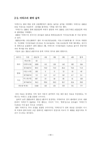 대우자동차 마티즈 분석-11