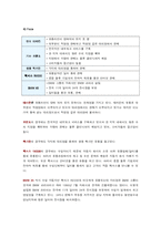 [마케팅] 국내 suv시장 마케팅 비교-17
