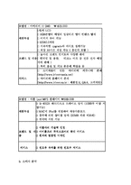 [광고기획서] 아이리버 I-rever HDD mp3 광고 기획서-8