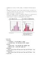[광고기획서] 아이리버 I-rever HDD mp3 광고 기획서-9