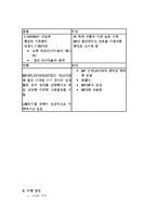[광고기획서] 아이리버 I-rever HDD mp3 광고 기획서-10