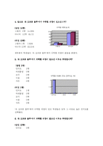 [외식산업] 르 꼬르동 블루 Le Cordon Bleu 분석-15