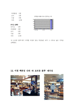 [외식산업] 르 꼬르동 블루 Le Cordon Bleu 분석-16