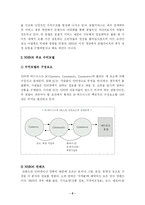[인터넷비지니스] 인터넷 기업 사례분석 - NHN 네이버-5
