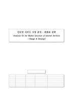 [경영학] 인터넷서비스 시장 분석 변화와 전략 -파워콤, 지역방송, 무선-1