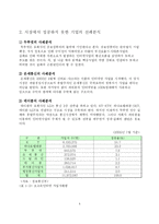 [경영학] 인터넷서비스 시장 분석 변화와 전략 -파워콤, 지역방송, 무선-4