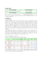 [경영학] 인터넷서비스 시장 분석 변화와 전략 -파워콤, 지역방송, 무선-7