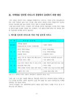 [경영학] 인터넷서비스 시장 분석 변화와 전략 -파워콤, 지역방송, 무선-10