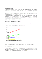 [경영학] 인터넷서비스 시장 분석 변화와 전략 -파워콤, 지역방송, 무선-12