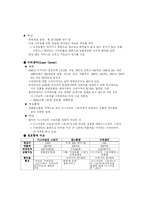 [조직구조론] 월마트 사례분석 -경쟁우위 전략이 조직구조에 미친영향-4