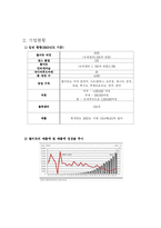 [조직구조론] 월마트 사례분석 -경쟁우위 전략이 조직구조에 미친영향-7