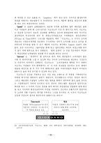 [마케팅] 지오다노 완벽 분석-15
