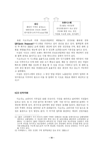 [마케팅] 지오다노 완벽 분석-16