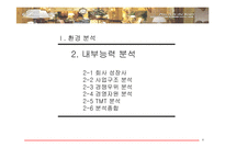 [호텔경영전략론] Fairmont Hotel & Resorts중장기 전략-8
