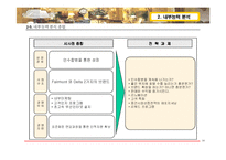 [호텔경영전략론] Fairmont Hotel & Resorts중장기 전략-16