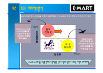 [국제경영] E마트(이마트) 중국진출사례-10