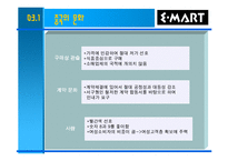 [국제경영] E마트(이마트) 중국진출사례-14