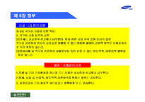 [기업윤리] 삼성전자 신 윤리강령-19