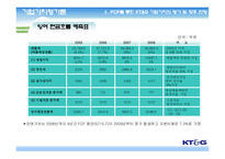 [기업가치평가론] KT&G 기업가치평가-8