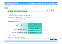 [기업가치평가론] KT&G 기업가치평가-15