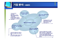 팬택앤큐리텔 마케팅전략-6