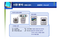 팬택앤큐리텔 마케팅전략-16